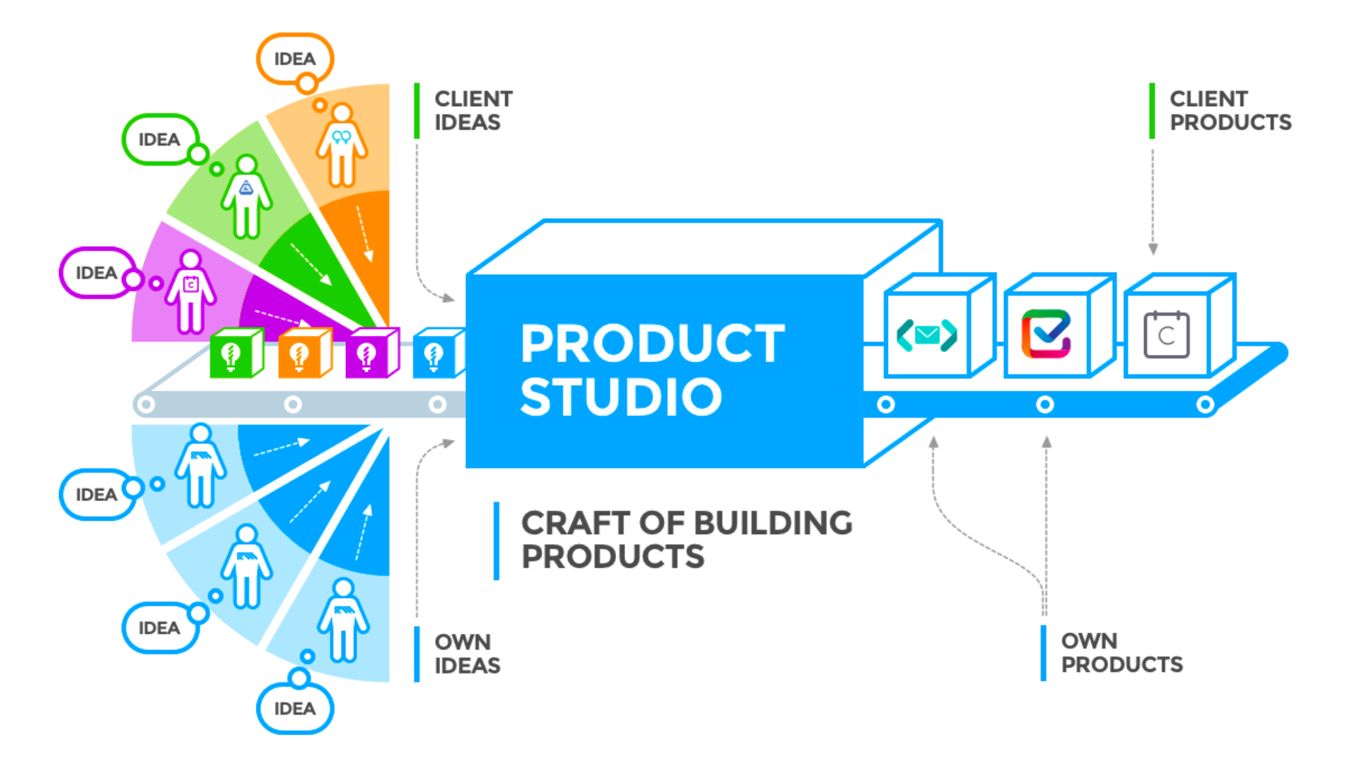 GOOGLE MERCHANT CENTER (1) GOOGLE MERCHANT CENTER (1)